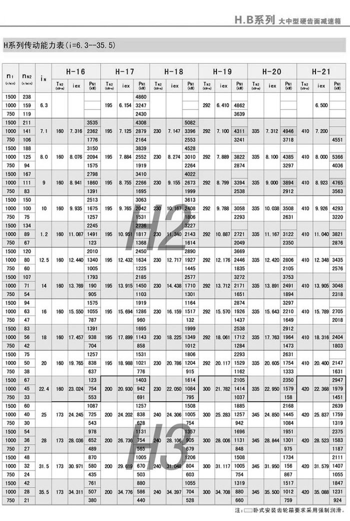 HϵдʜpٙC(i=6.3-35.5)3