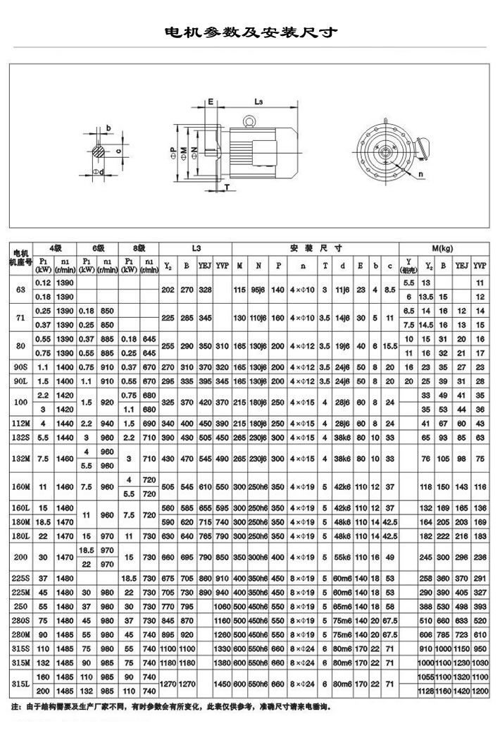 늙Cγߴ缰(sh)