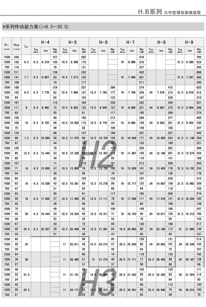 HϵдʜpٙC(i=6.3-35.5)1