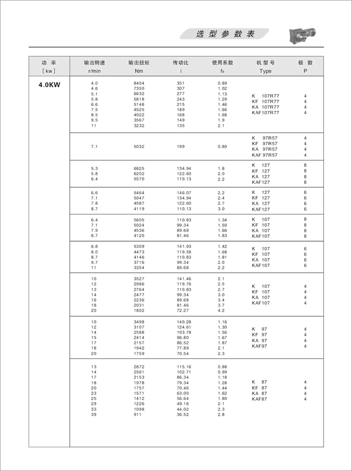 KFX݆pٙC(j)x(xing)(sh)4.0KW