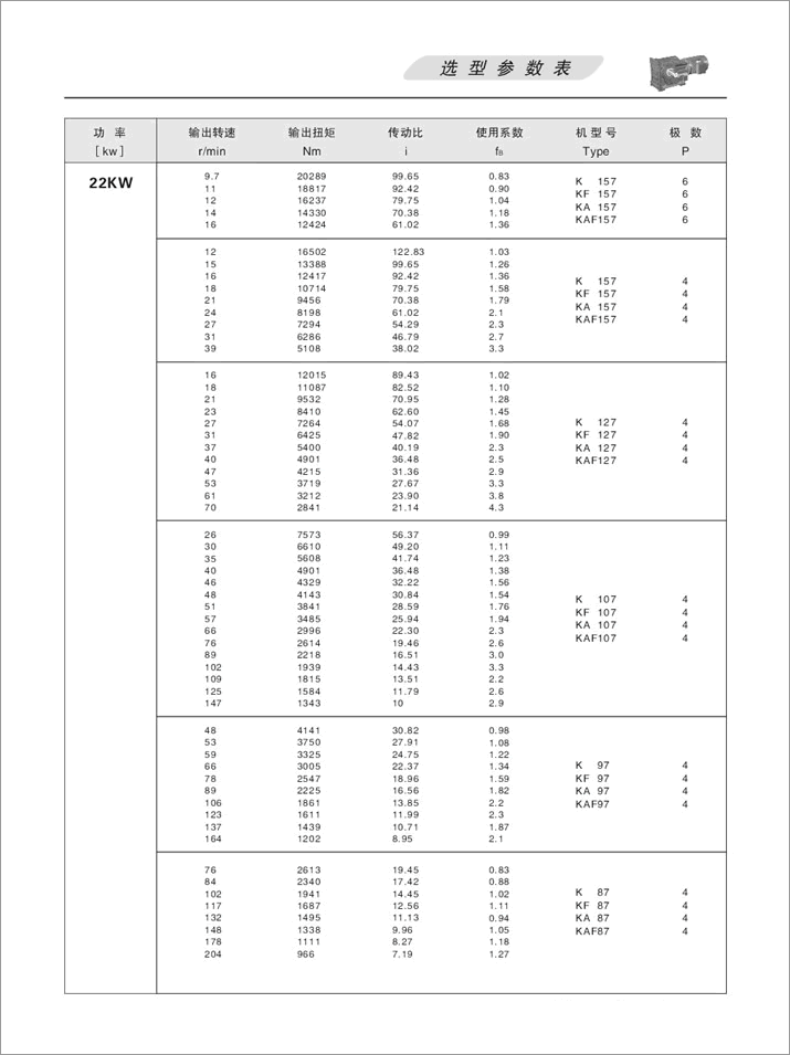 KFX݆pٙC(j)x(xing)(sh)18.5KW22KW
