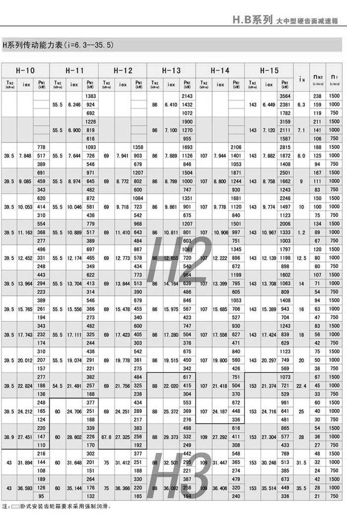 HϵдʜpٙC(i=6.3-35.5)2