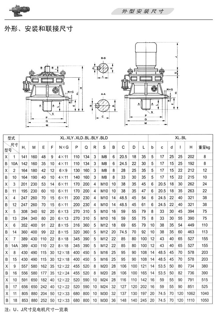 XB[݆pٙC(j)μ(j)ʽpٙC(j)ΰbߴ