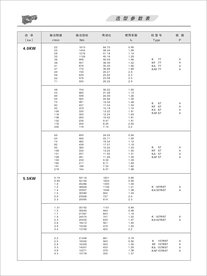 KFX݆pٙC(j)x(xing)(sh)4.0KW