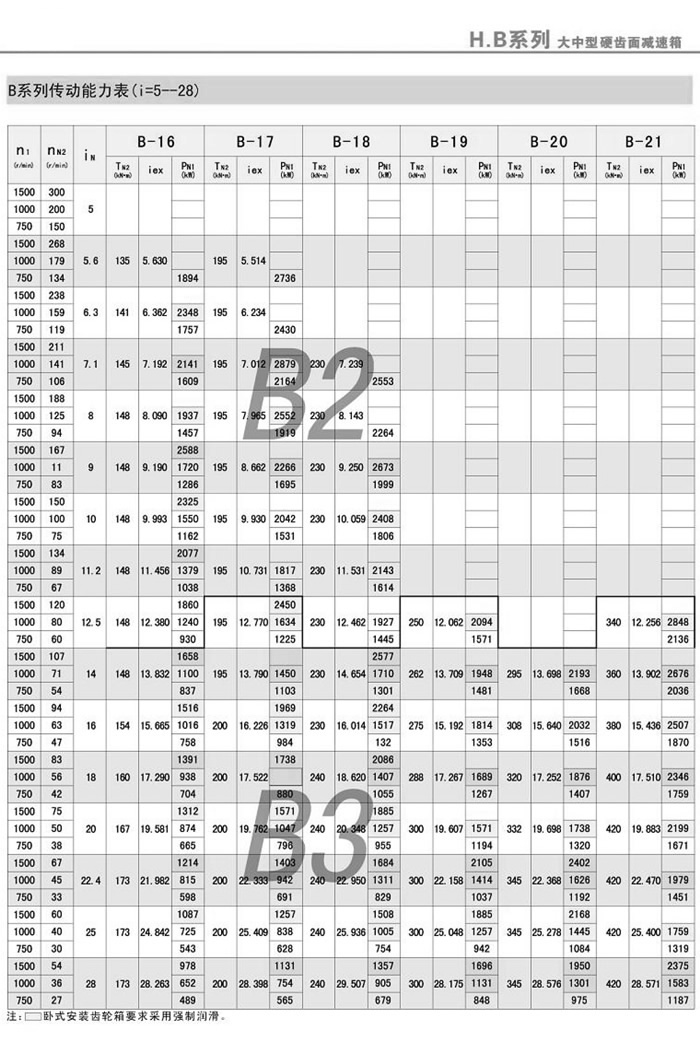 BϵЂ(dng)(i=5-28)2