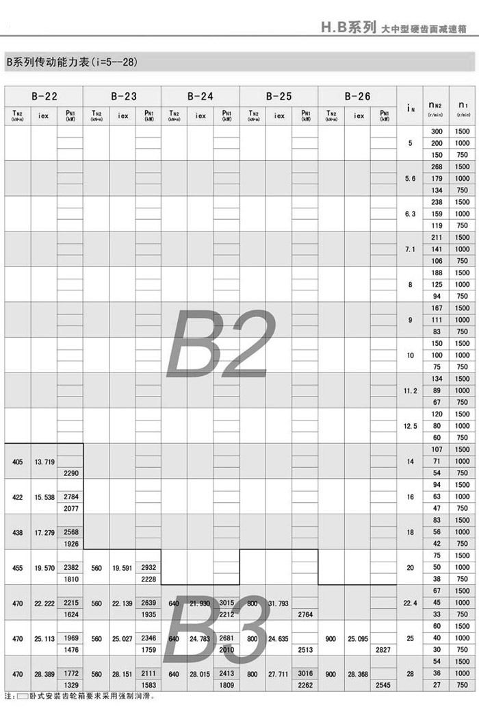 BϵЂ(dng)(i=5-28)3