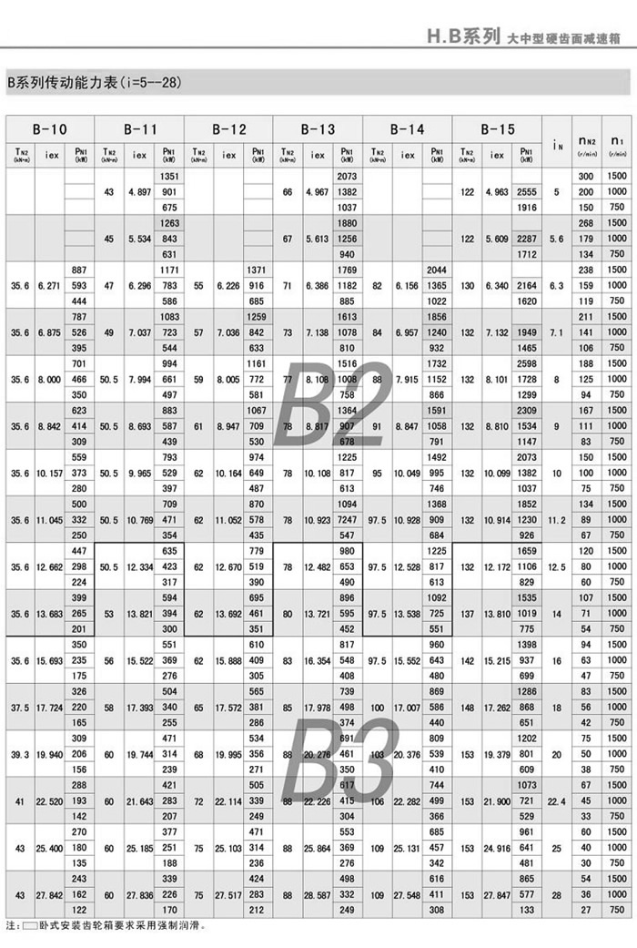 BϵЂ(dng)(i=5-28)1