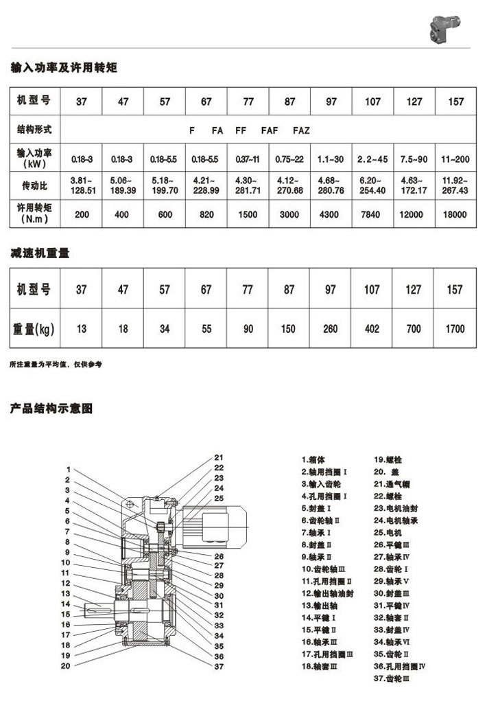 FƽSбX݆pٙCݔ빦ʼSD(zhun)pٙCa(chn)Ʒ(ni)Y(ji)(gu)ʾD
